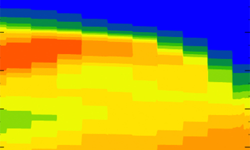 Boundary Conditions